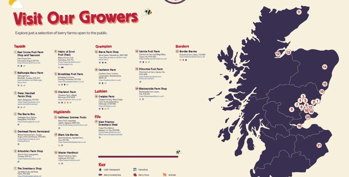 Berries of Scotland Growers Map.