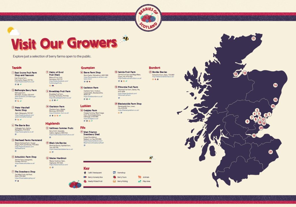 The ‘Berries of Scotland’ campaign by Scotland Food & Drink is putting a national spotlight on the people, places, and produce that make Scottish berries truly world-class.  Here we are on the Growers map!